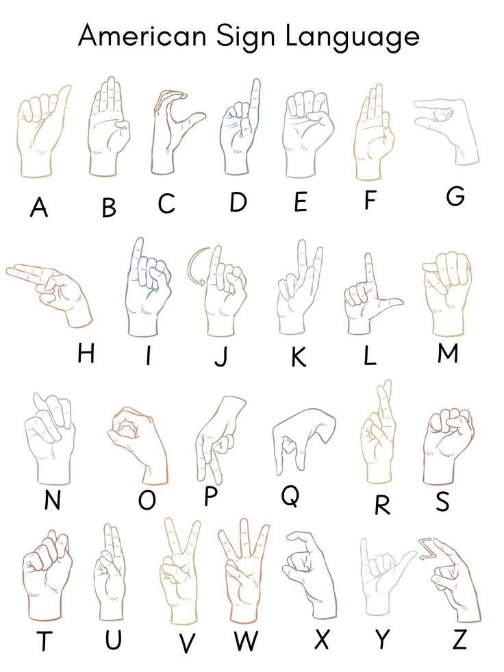 Signs in American Sign Language
